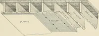 An illustration from Sweet’s indexed catalogue of building construction for the year 1906 (1906)