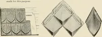 An illustration from Sweet’s indexed catalogue of building construction for the year 1906 (1906)