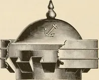 An illustration from Sweet’s indexed catalogue of building construction for the year 1906 (1906)