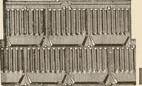 An illustration from Sweet’s indexed catalogue of building construction for the year 1906 (1906)