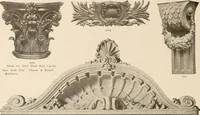 An illustration from Sweet’s indexed catalogue of building construction for the year 1906 (1906)