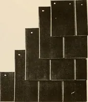 An illustration from Sweet’s indexed catalogue of building construction for the year 1906 (1906)
