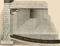 An illustration from Sweet’s indexed catalogue of building construction for the year 1906 (1906)