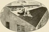 An illustration from Sweet’s indexed catalogue of building construction for the year 1906 (1906)