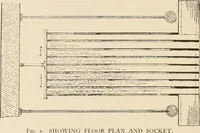 An illustration from Sweet’s indexed catalogue of building construction for the year 1906 (1906)