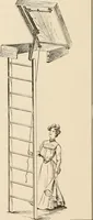 An illustration from Sweet’s indexed catalogue of building construction for the year 1906 (1906)
