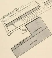 An illustration from Sweet’s indexed catalogue of building construction for the year 1906 (1906)