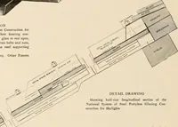 An illustration from Sweet’s indexed catalogue of building construction for the year 1906 (1906)