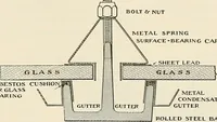 An illustration from Sweet’s indexed catalogue of building construction for the year 1906 (1906)