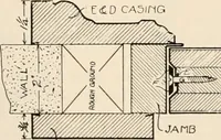 An illustration from Sweet’s indexed catalogue of building construction for the year 1906 (1906)