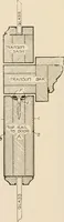 An illustration from Sweet’s indexed catalogue of building construction for the year 1906 (1906)
