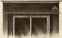 An illustration from Sweet’s indexed catalogue of building construction for the year 1906 (1906)