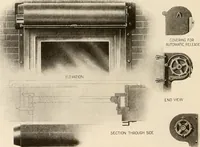 An illustration from Sweet’s indexed catalogue of building construction for the year 1906 (1906)