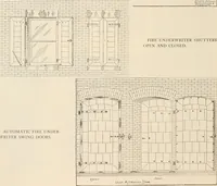 An illustration from Sweet’s indexed catalogue of building construction for the year 1906 (1906)