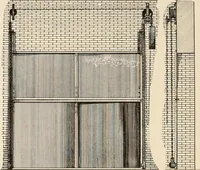 An illustration from Sweet’s indexed catalogue of building construction for the year 1906 (1906)