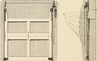 An illustration from Sweet’s indexed catalogue of building construction for the year 1906 (1906)