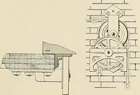 An illustration from Sweet’s indexed catalogue of building construction for the year 1906 (1906)