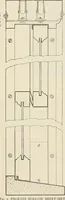 An illustration from Sweet’s indexed catalogue of building construction for the year 1906 (1906)