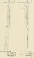 An illustration from Sweet’s indexed catalogue of building construction for the year 1906 (1906)