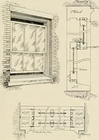 An illustration from Sweet’s indexed catalogue of building construction for the year 1906 (1906)