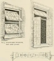 An illustration from Sweet’s indexed catalogue of building construction for the year 1906 (1906)