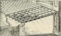 An illustration from Sweet’s indexed catalogue of building construction for the year 1906 (1906)