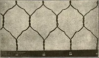 An illustration from Sweet’s indexed catalogue of building construction for the year 1906 (1906)