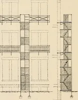 An illustration from Sweet’s indexed catalogue of building construction for the year 1906 (1906)