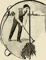 An illustration from Sweet’s indexed catalogue of building construction for the year 1906 (1906)