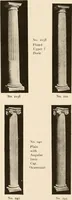 An illustration from Sweet’s indexed catalogue of building construction for the year 1906 (1906)