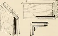 An illustration from Sweet’s indexed catalogue of building construction for the year 1906 (1906)