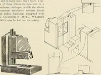 An illustration from Sweet’s indexed catalogue of building construction for the year 1906 (1906)