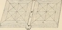 An illustration from Sweet’s indexed catalogue of building construction for the year 1906 (1906)
