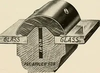 An illustration from Sweet’s indexed catalogue of building construction for the year 1906 (1906)