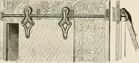 An illustration from Sweet’s indexed catalogue of building construction for the year 1906 (1906)