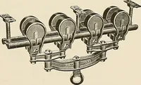 An illustration from Sweet’s indexed catalogue of building construction for the year 1906 (1906)