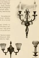 An illustration from Sweet’s indexed catalogue of building construction for the year 1906 (1906)