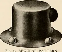An illustration from Sweet’s indexed catalogue of building construction for the year 1906 (1906)