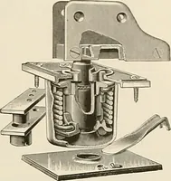 An illustration from Sweet’s indexed catalogue of building construction for the year 1906 (1906)