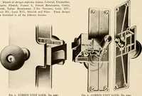 An illustration from Sweet’s indexed catalogue of building construction for the year 1906 (1906)