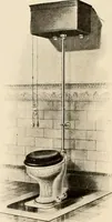 An illustration from Sweet’s indexed catalogue of building construction for the year 1906 (1906)