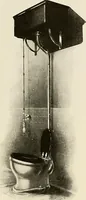 An illustration from Sweet’s indexed catalogue of building construction for the year 1906 (1906)