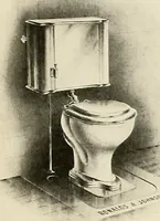 An illustration from Sweet’s indexed catalogue of building construction for the year 1906 (1906)