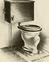 An illustration from Sweet’s indexed catalogue of building construction for the year 1906 (1906)