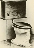 An illustration from Sweet’s indexed catalogue of building construction for the year 1906 (1906)