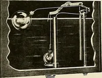 An illustration from Sweet’s indexed catalogue of building construction for the year 1906 (1906)