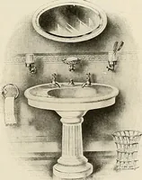 An illustration from Sweet’s indexed catalogue of building construction for the year 1906 (1906)