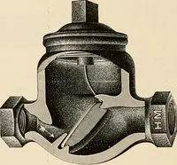An illustration from Sweet’s indexed catalogue of building construction for the year 1906 (1906)