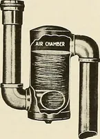 An illustration from Sweet’s indexed catalogue of building construction for the year 1906 (1906)