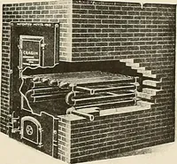 An illustration from Sweet’s indexed catalogue of building construction for the year 1906 (1906)